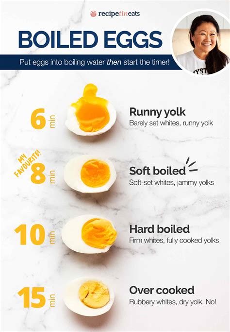 spin test hard boiled eggs|how to tell if an egg is boiling.